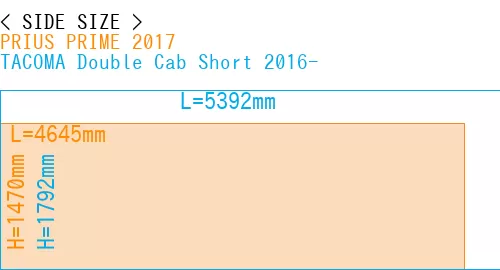 #PRIUS PRIME 2017 + TACOMA Double Cab Short 2016-